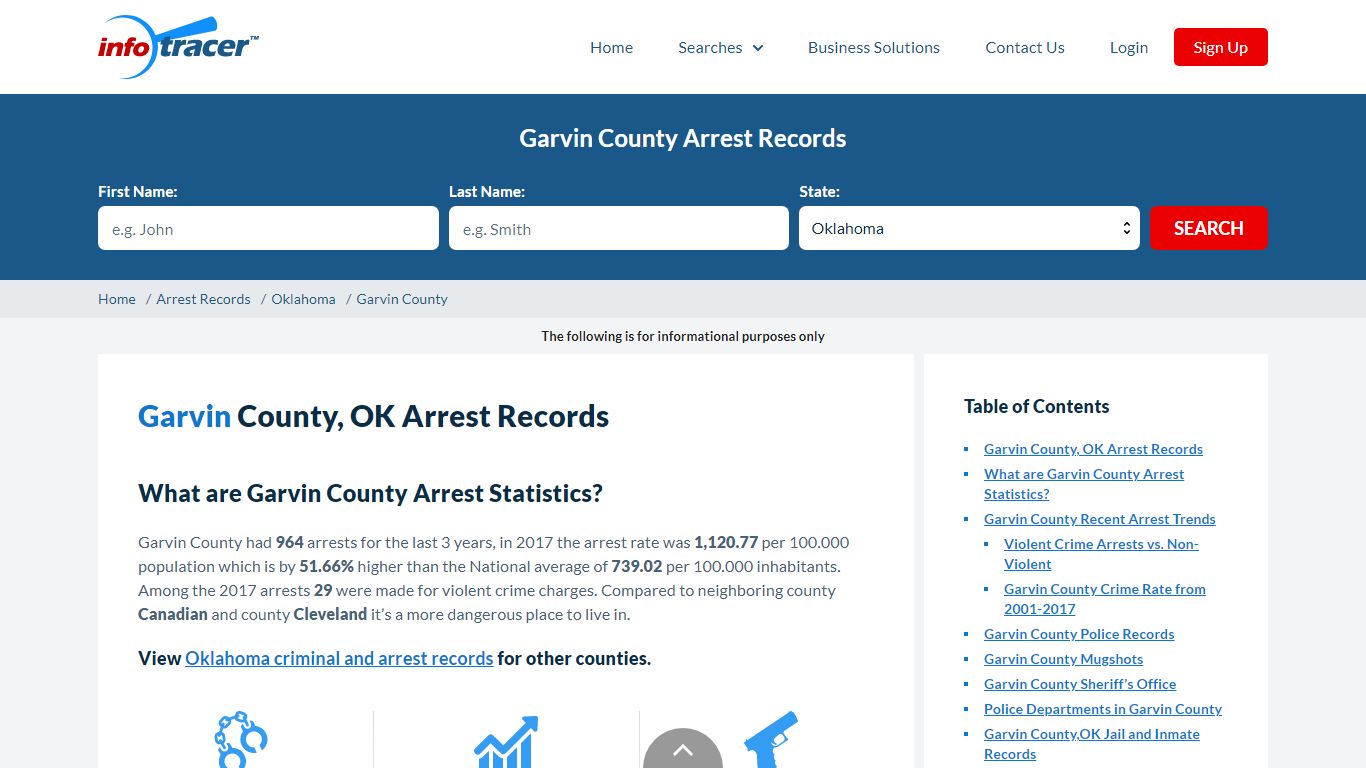 Garvin County, OK Arrests, Mugshots & Jail Records - InfoTracer